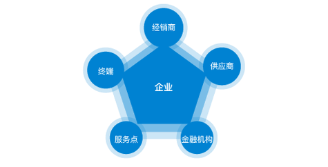 心电学技术考试题